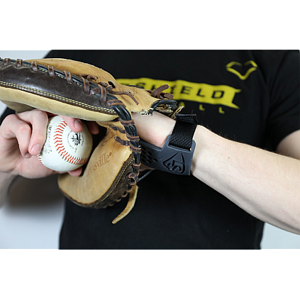 GloveShield Polsbeschermer