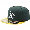 Oakland Athletics, Home Cap
